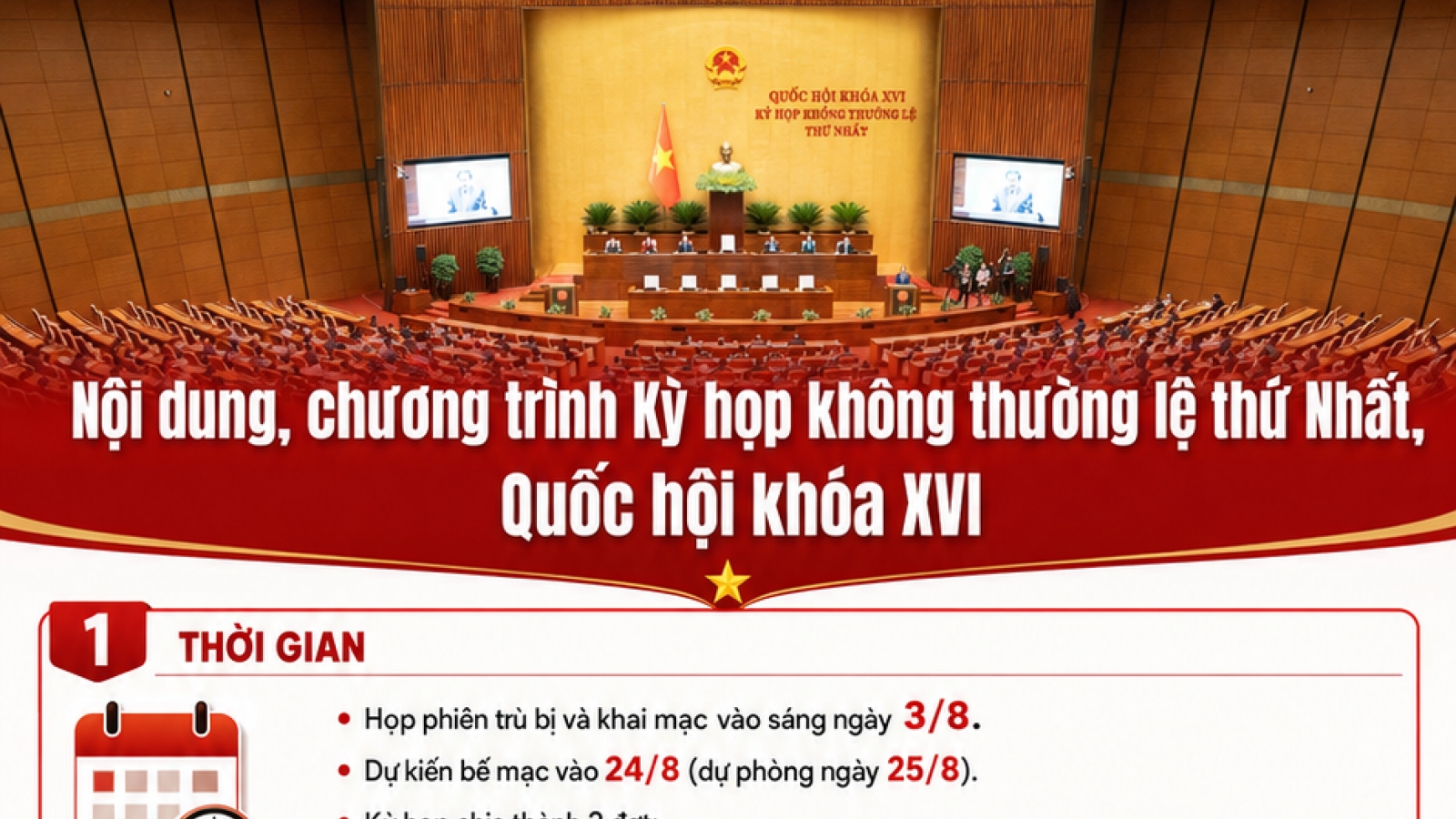 Quốc hội sẽ xem xét, cho ý kiến sửa đổi Luật Nhà ở, Luật Đất đai