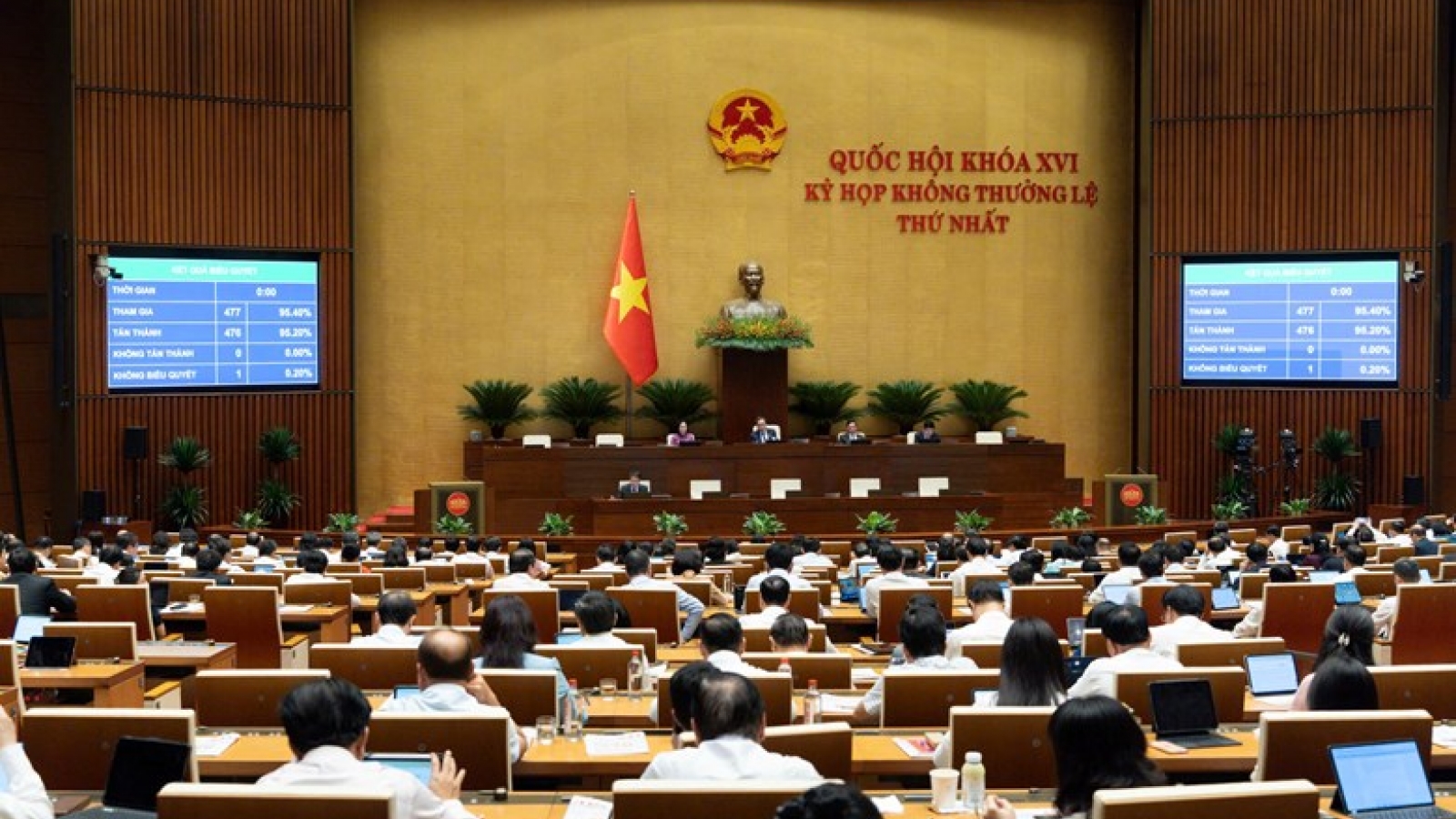 Quốc hội thông qua quy định mới về đưa người đi lao động ở nước ngoài