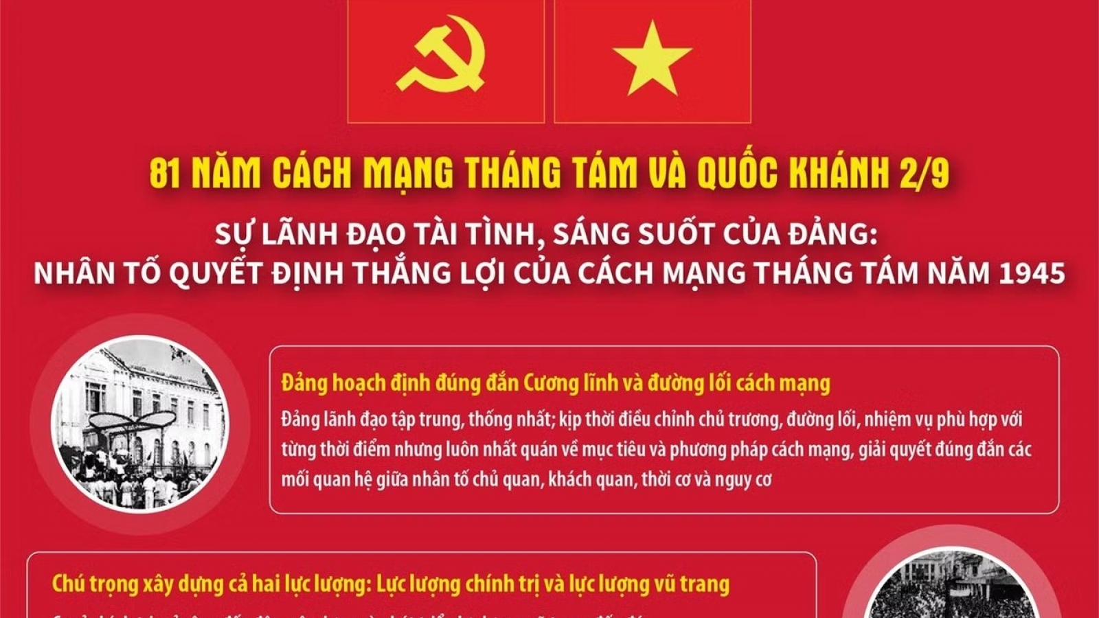 Sự lãnh đạo của Đảng: Nhân tố quyết định thắng lợi của Cách mạng Tháng Tám