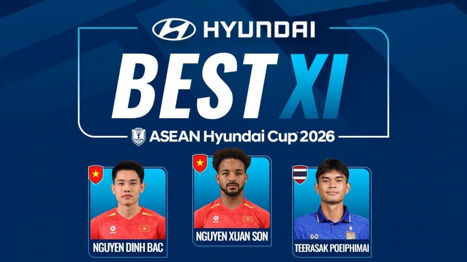 ASEAN Cup 2026 Best XI: 10 Vietnamese players make fan-voted lineup