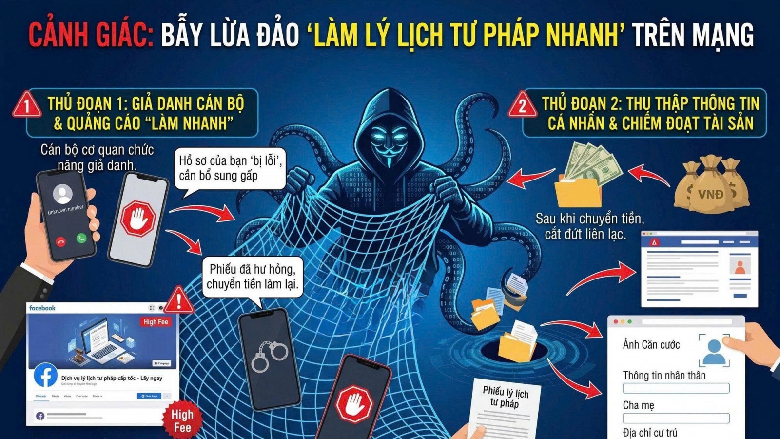 Cảnh báo “bẫy” lừa đảo người làm lý lịch tư pháp online