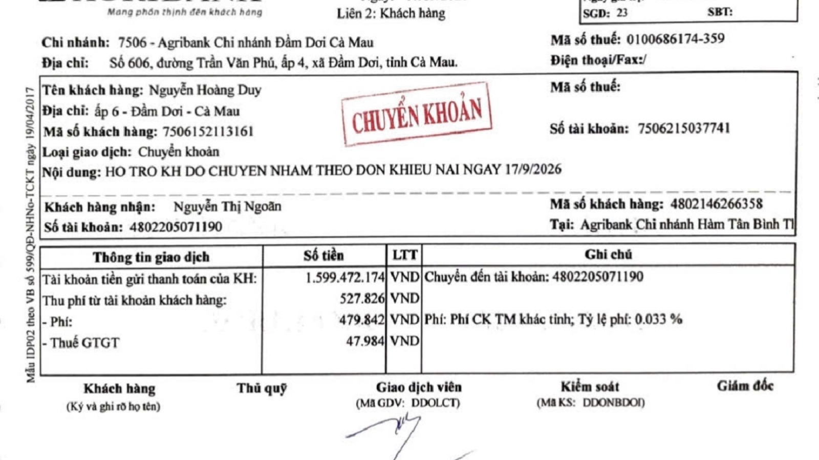 Người phụ nữ chuyển nhầm tài khoản 1,6 tỷ đồng được hoàn trả tiền