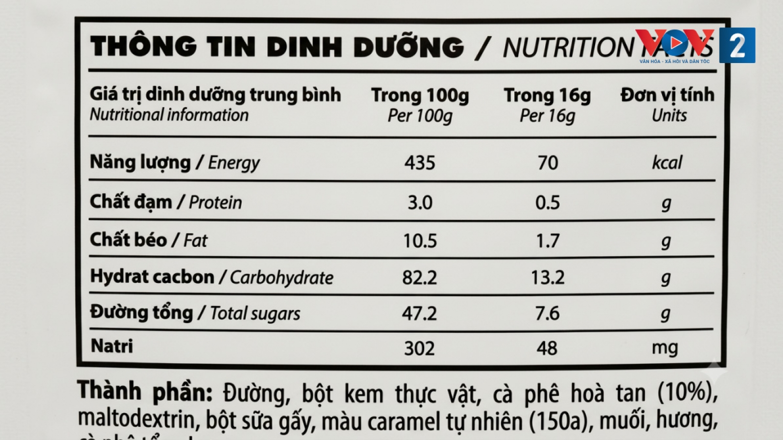 Đọc nhãn dinh dưỡng để lựa chọn thực phẩm lành mạnh hơn