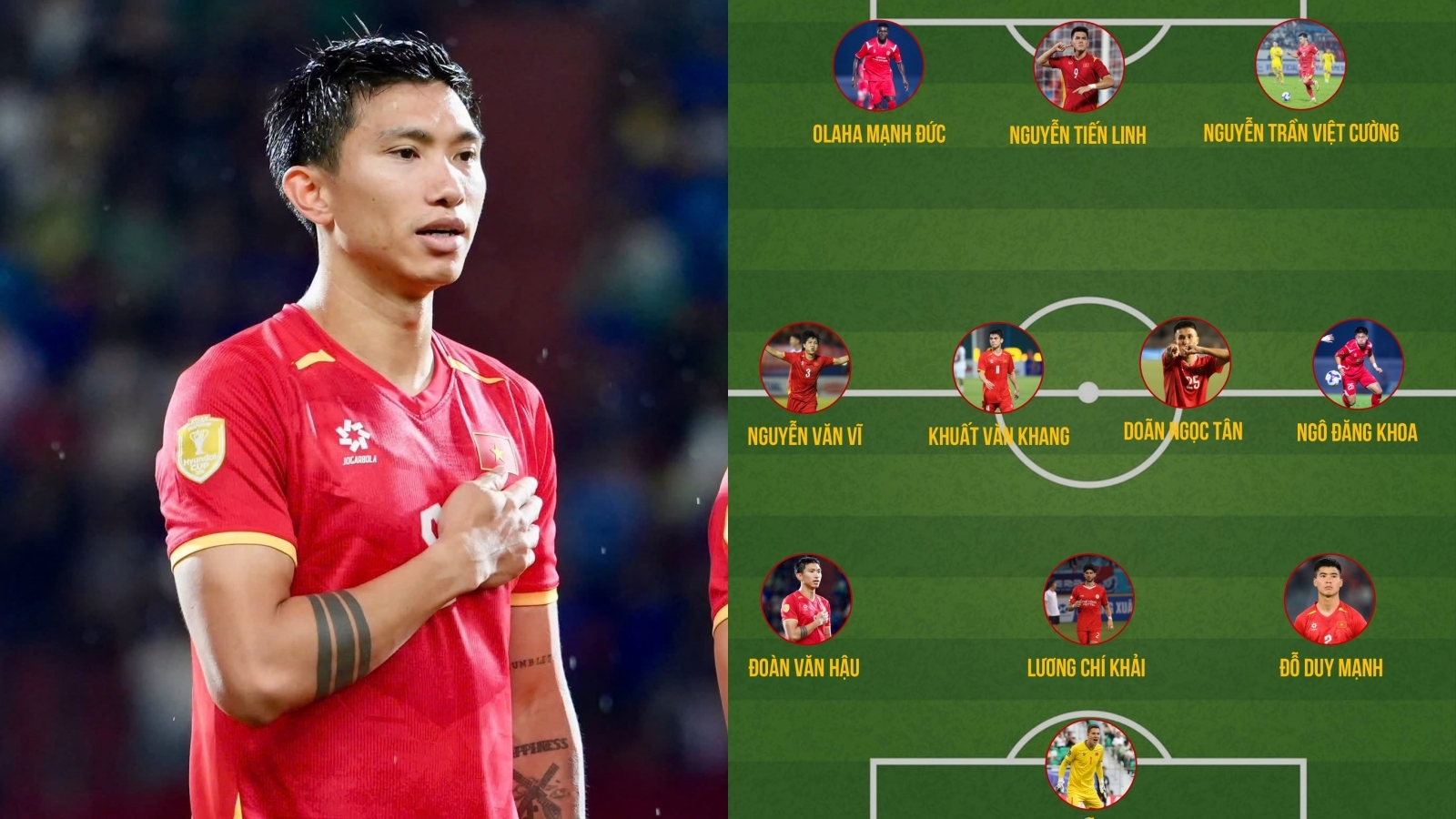 Dàn sao vắng mặt trong danh sách ĐT Việt Nam dự FIFA ASEAN Cup 2026