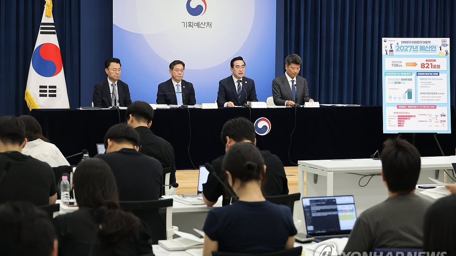 Hàn Quốc công bố dự toán ngân sách cao kỷ lục cho năm 2027