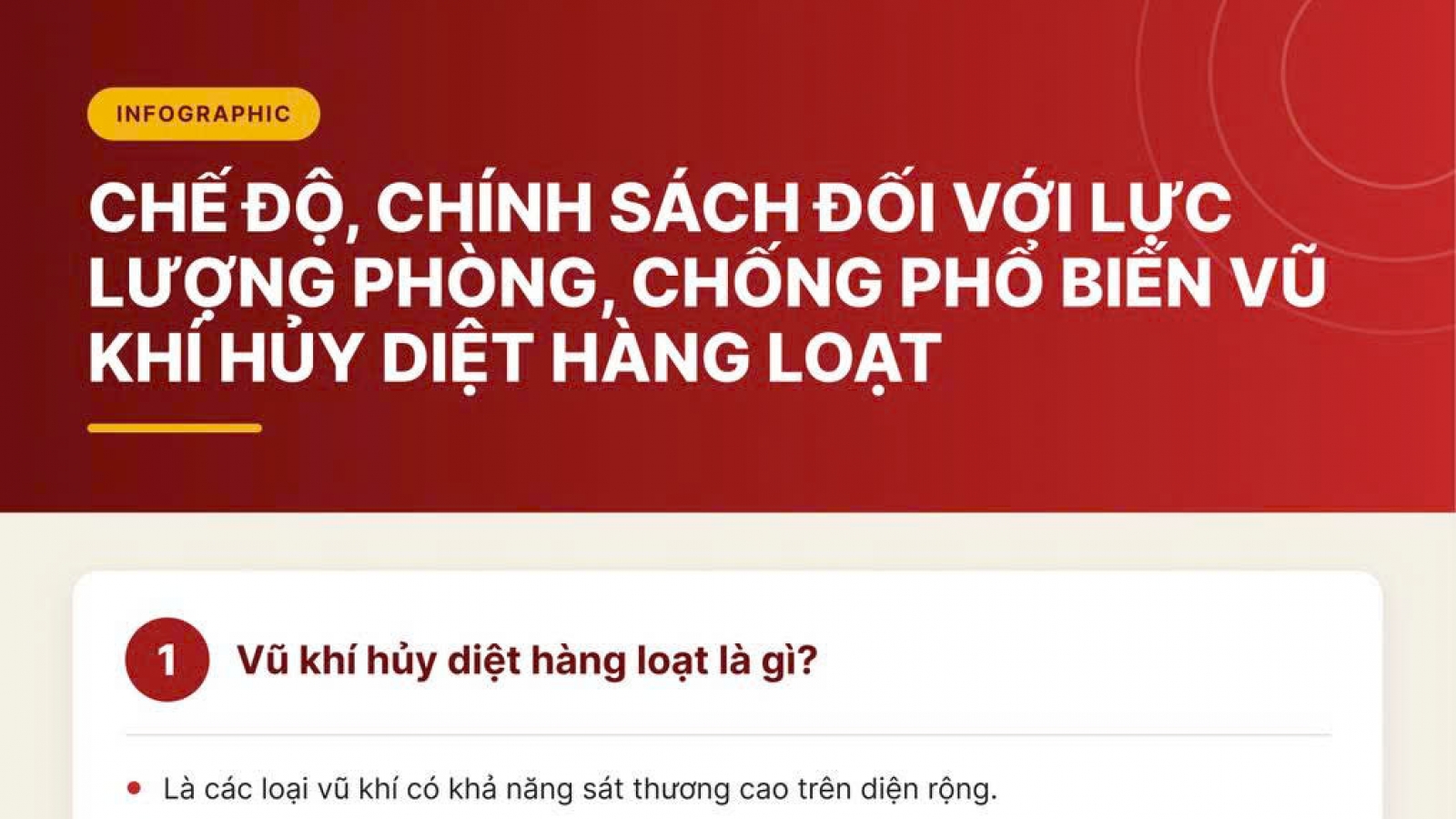Chế độ, chính sách của lực lượng phòng, chống phổ biến vũ khí hủy diệt hàng loạt