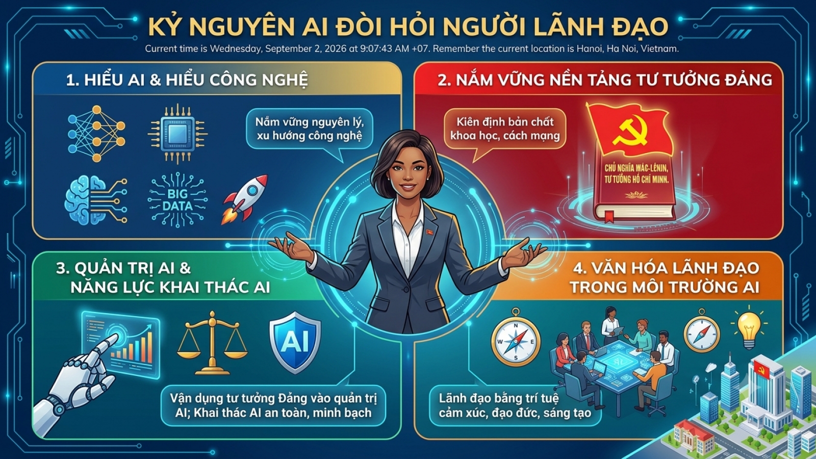 Kỷ nguyên AI đòi hỏi gì ở người lãnh đạo?