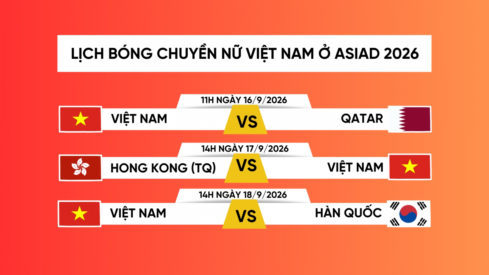 Lịch thi đấu bóng chuyền nữ Việt Nam tại ASIAD 2026