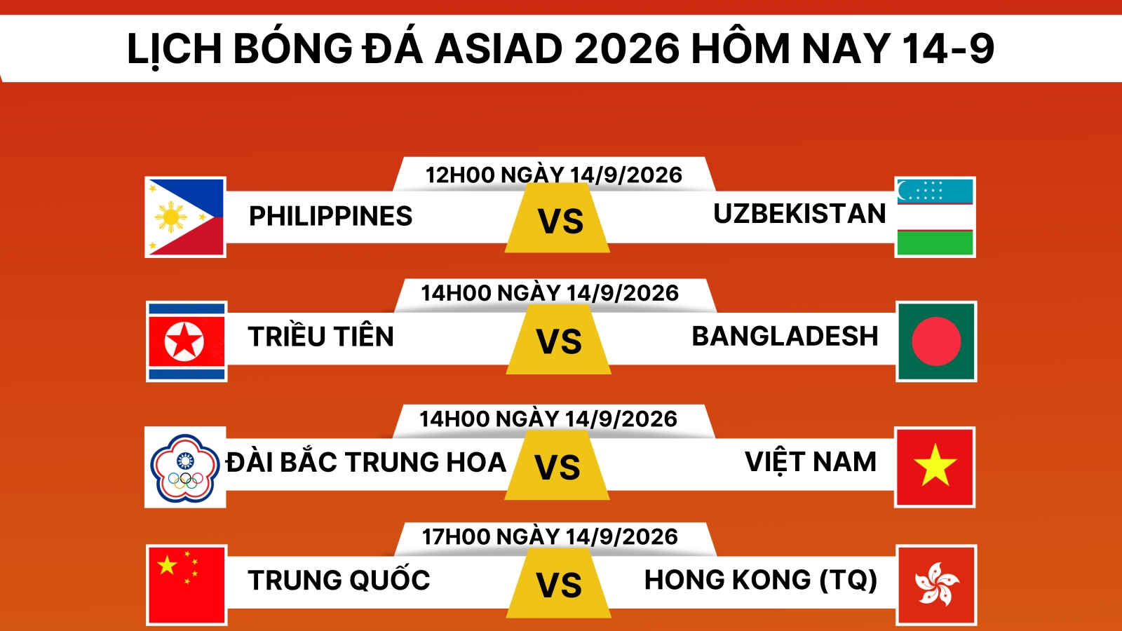 Lịch thi đấu bóng đá ASIAD 2026 hôm nay 14/9: Việt Nam và Thái Lan ra trận