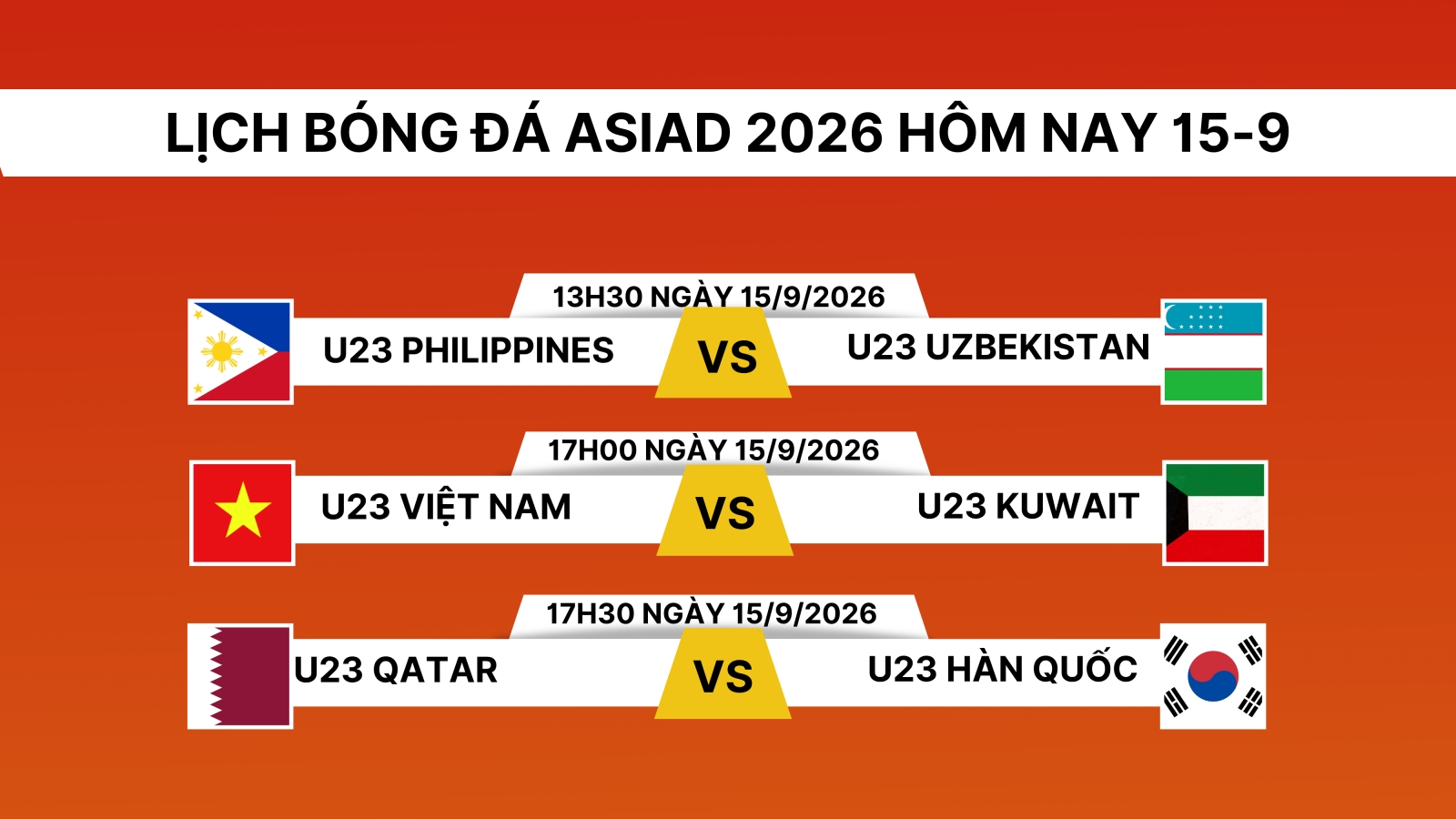 Lịch thi đấu bóng đá ASIAD 2026 hôm nay 15/9: Việt Nam gặp Kuwait