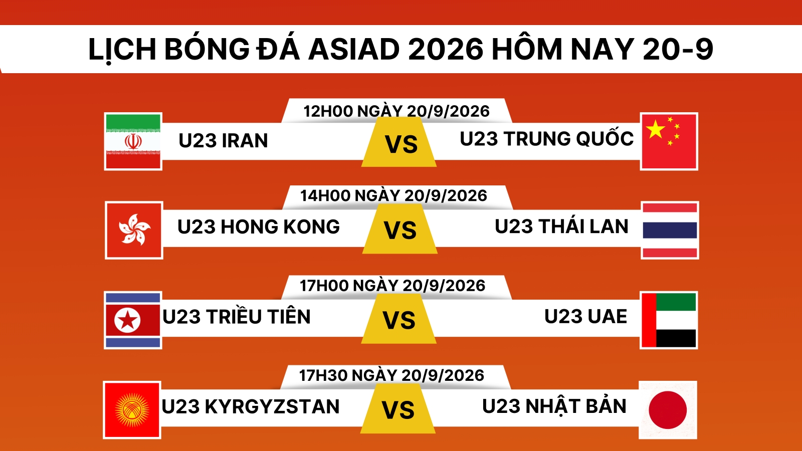 Lịch thi đấu bóng đá ASIAD 2026 hôm nay 20/9