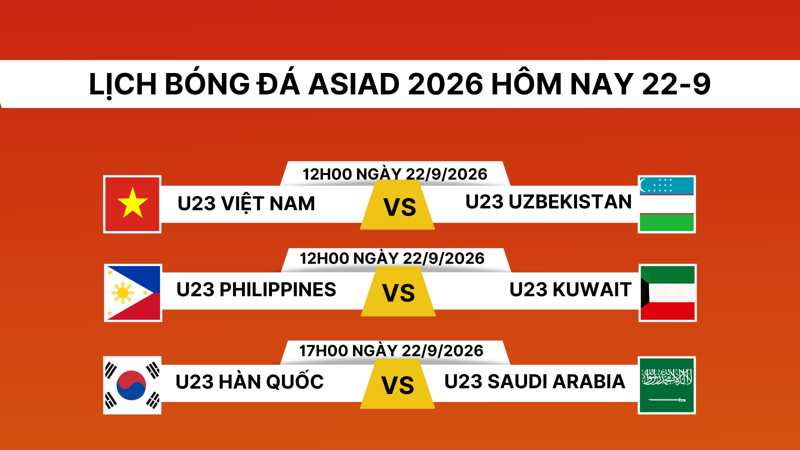 Lịch thi đấu bóng đá ASIAD 2026 hôm nay 22/9