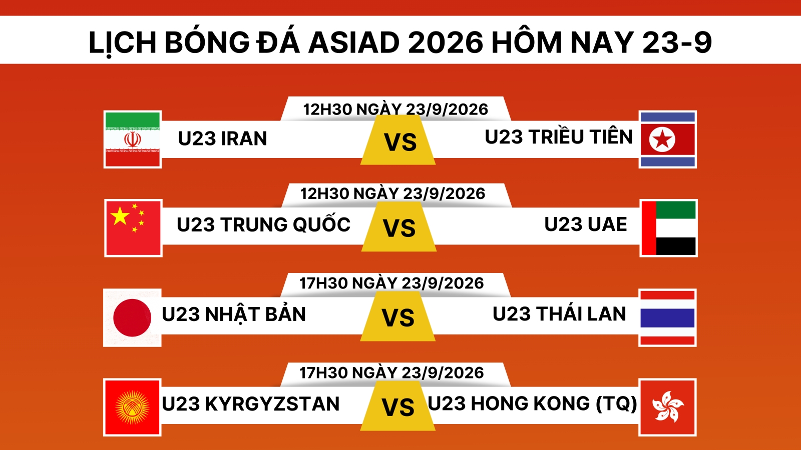 Lịch thi đấu bóng đá ASIAD 2026 hôm nay 23/9