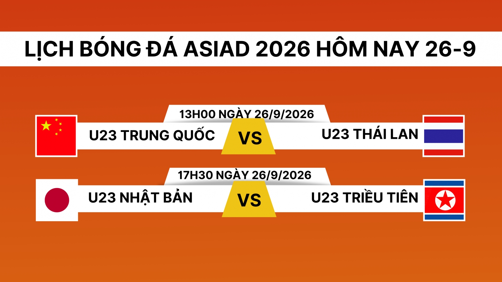 Lịch thi đấu bóng đá ASIAD 2026 hôm nay 26/9