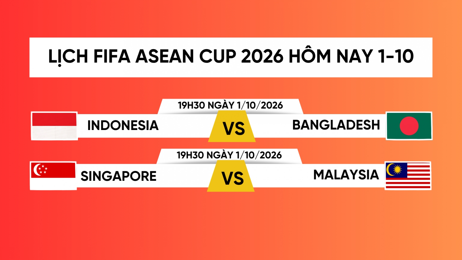 Lịch thi đấu FIFA ASEAN Cup 2026 hôm nay 1/10