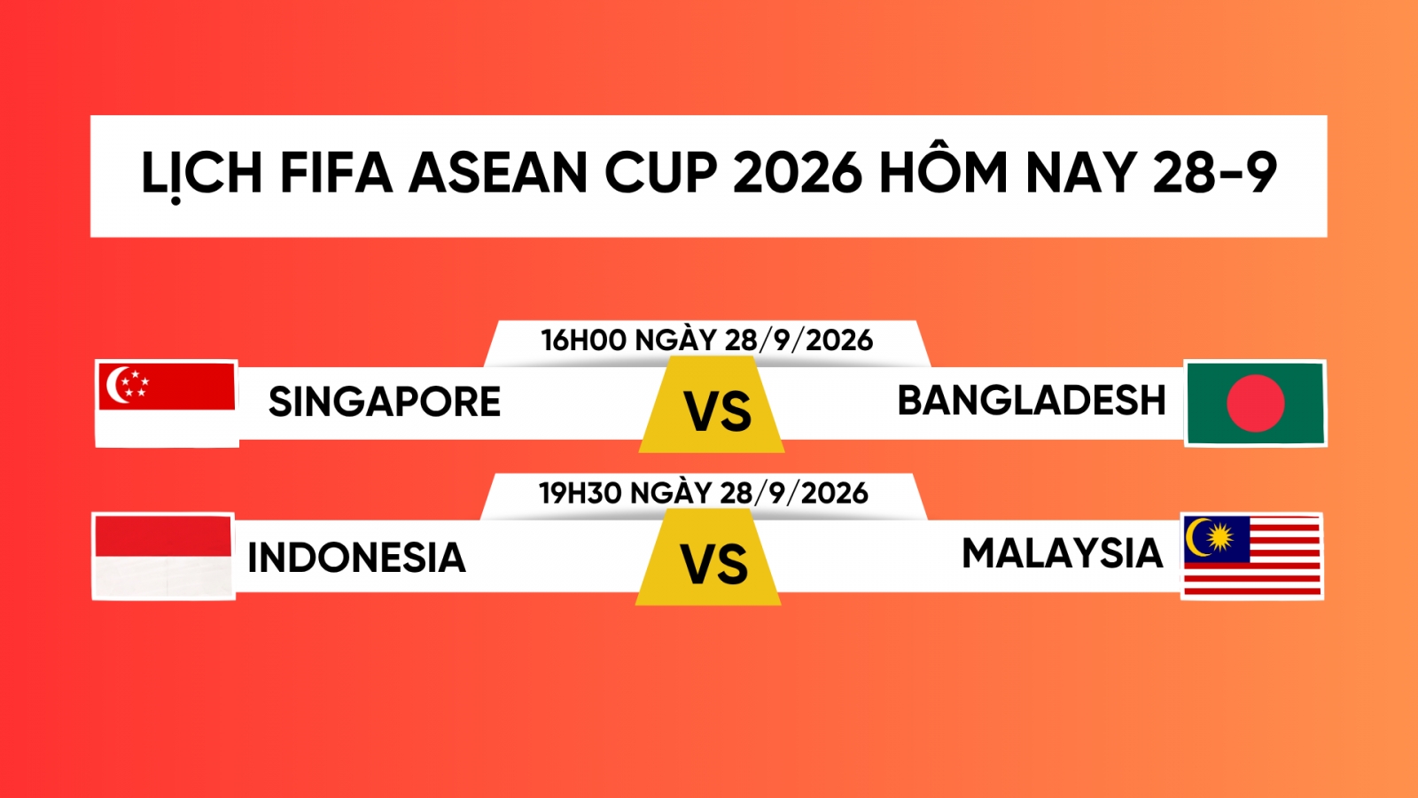 Lịch thi đấu FIFA ASEAN Cup 2026 hôm nay 28/9: Indonesia gặp Malaysia