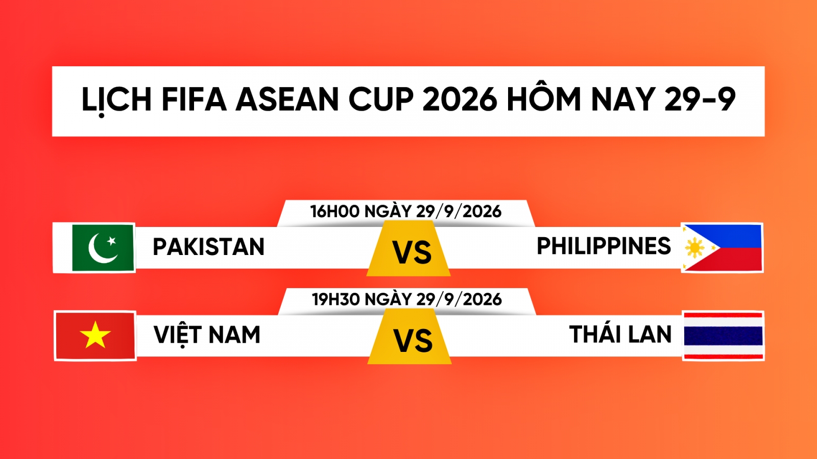 Lịch thi đấu FIFA ASEAN Cup 2026 hôm nay 29/9