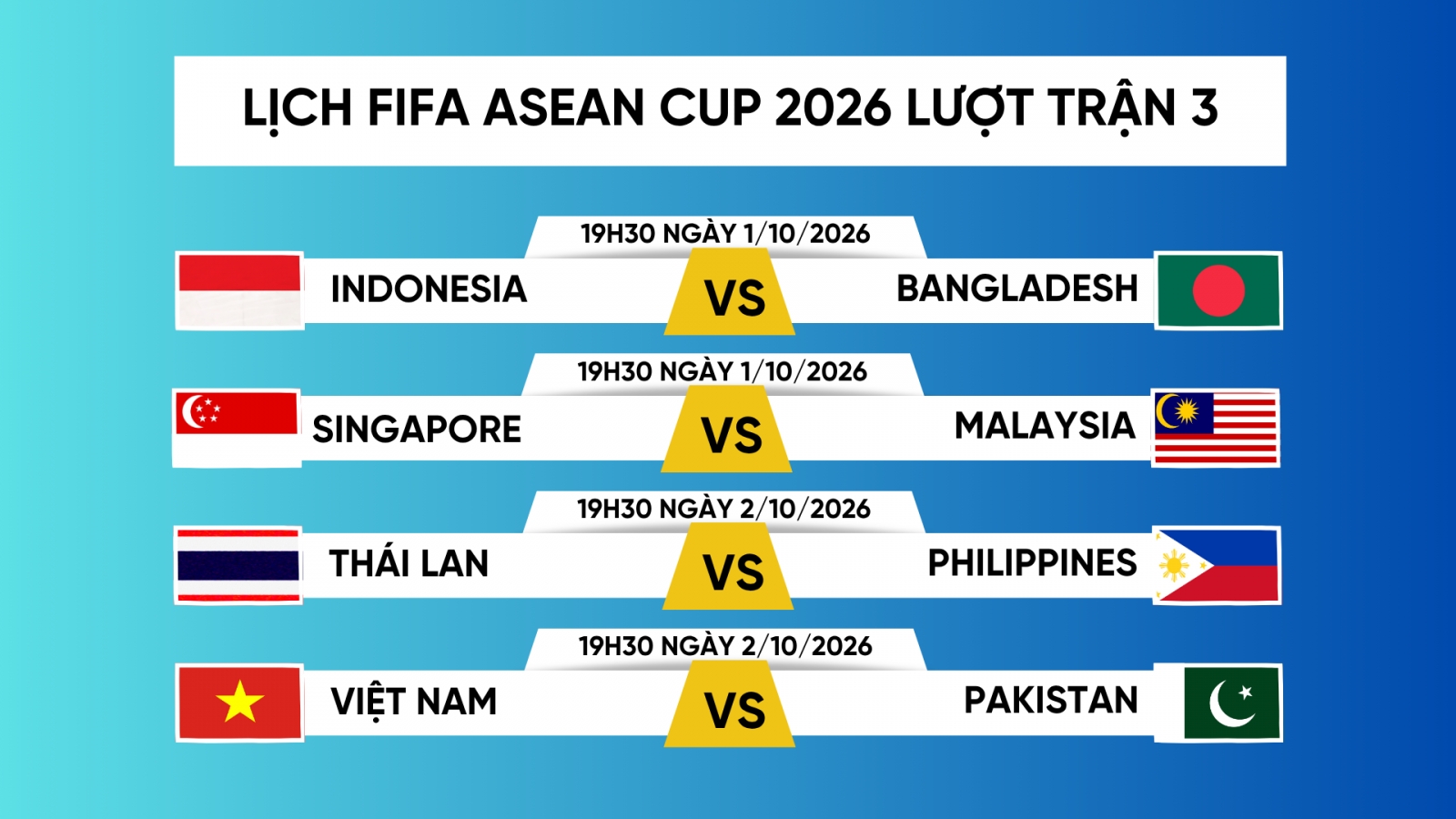 Lịch thi đấu FIFA ASEAN Cup 2026 mới nhất: Việt Nam gặp Pakistan