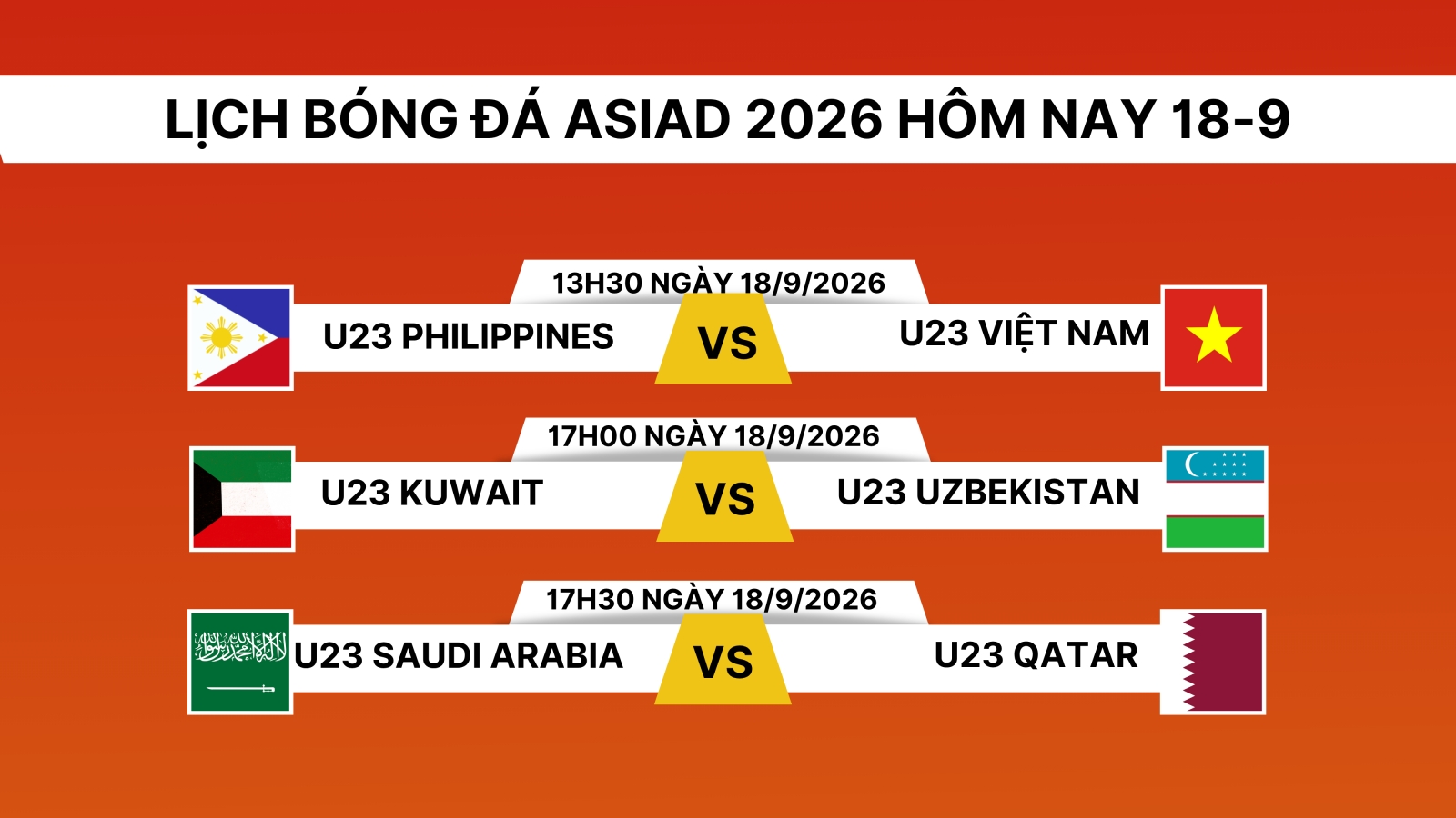 Lịch thi đấu bóng đá ASIAD 2026 hôm nay 18/9: U23 Việt Nam gặp U23 Philippines