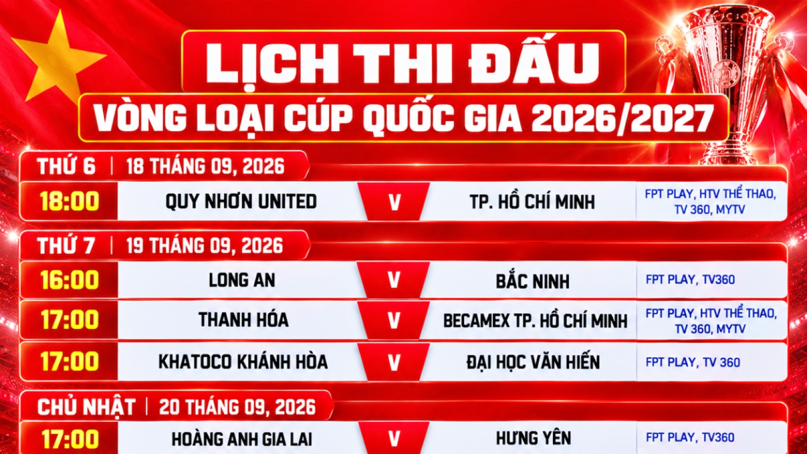 Lịch thi đấu vòng loại Cúp Quốc gia 2026/2027: HAGL và Hà Nội FC dễ thở