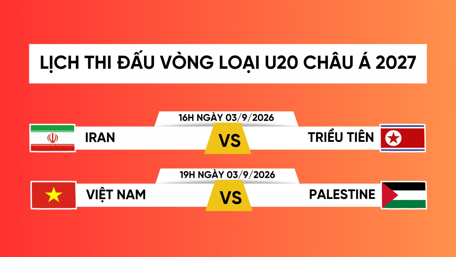Lịch thi đấu vòng loại U20 châu Á 2027 mới nhất: U20 Việt Nam gặp Palestine