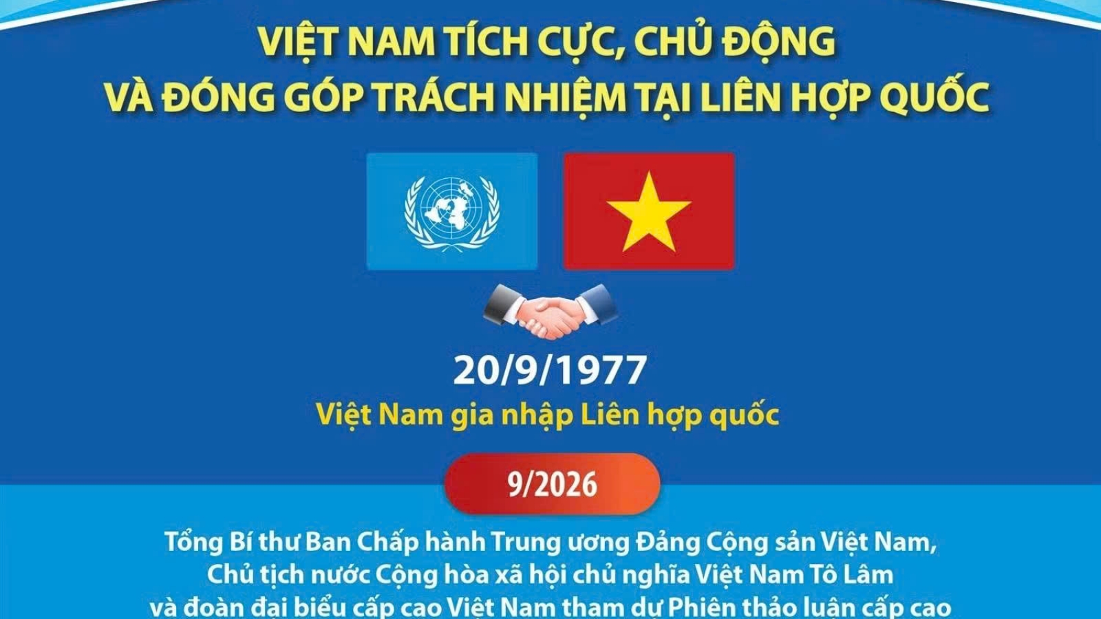 Việt Nam tích cực, chủ động, trách nhiệm tại Liên hợp quốc