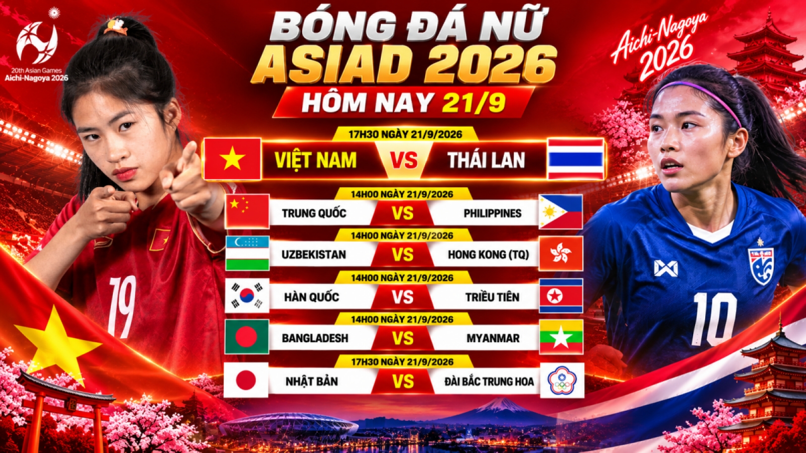 Link xem trực tiếp Việt Nam vs Thái Lan bóng đá nữ ASIAD 2026 hôm nay 21/9