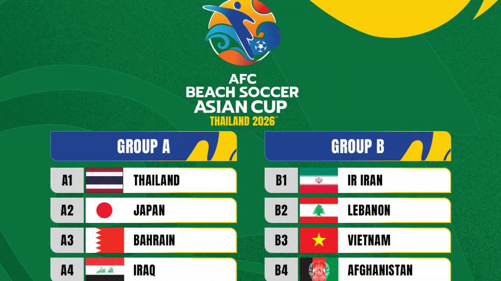 Vietnam to play Iran in AFC Beach Soccer Asian Cup Thailand 2026