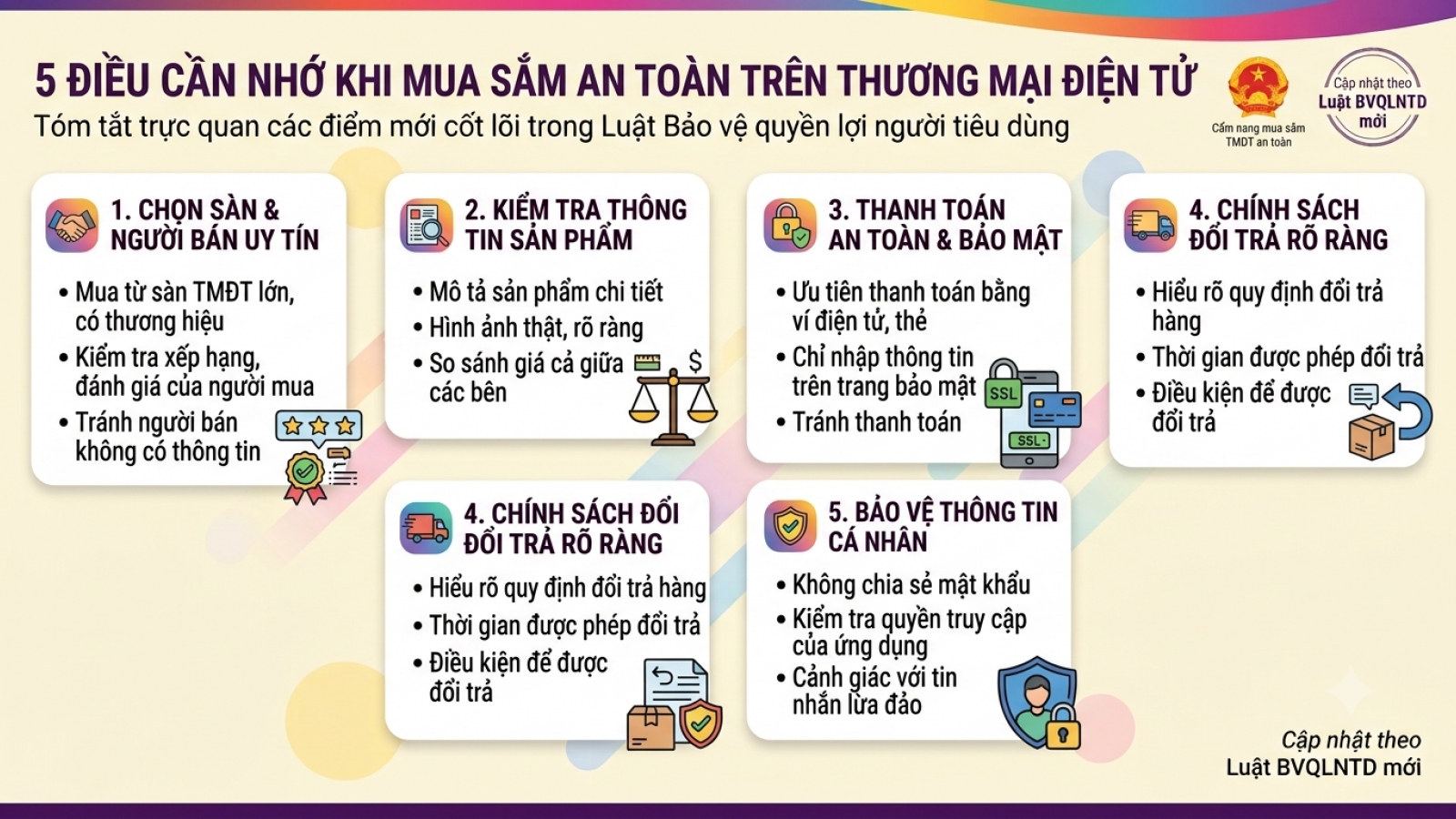5 điều cần nhớ khi mua sắm an toàn trên thương mại điện tử