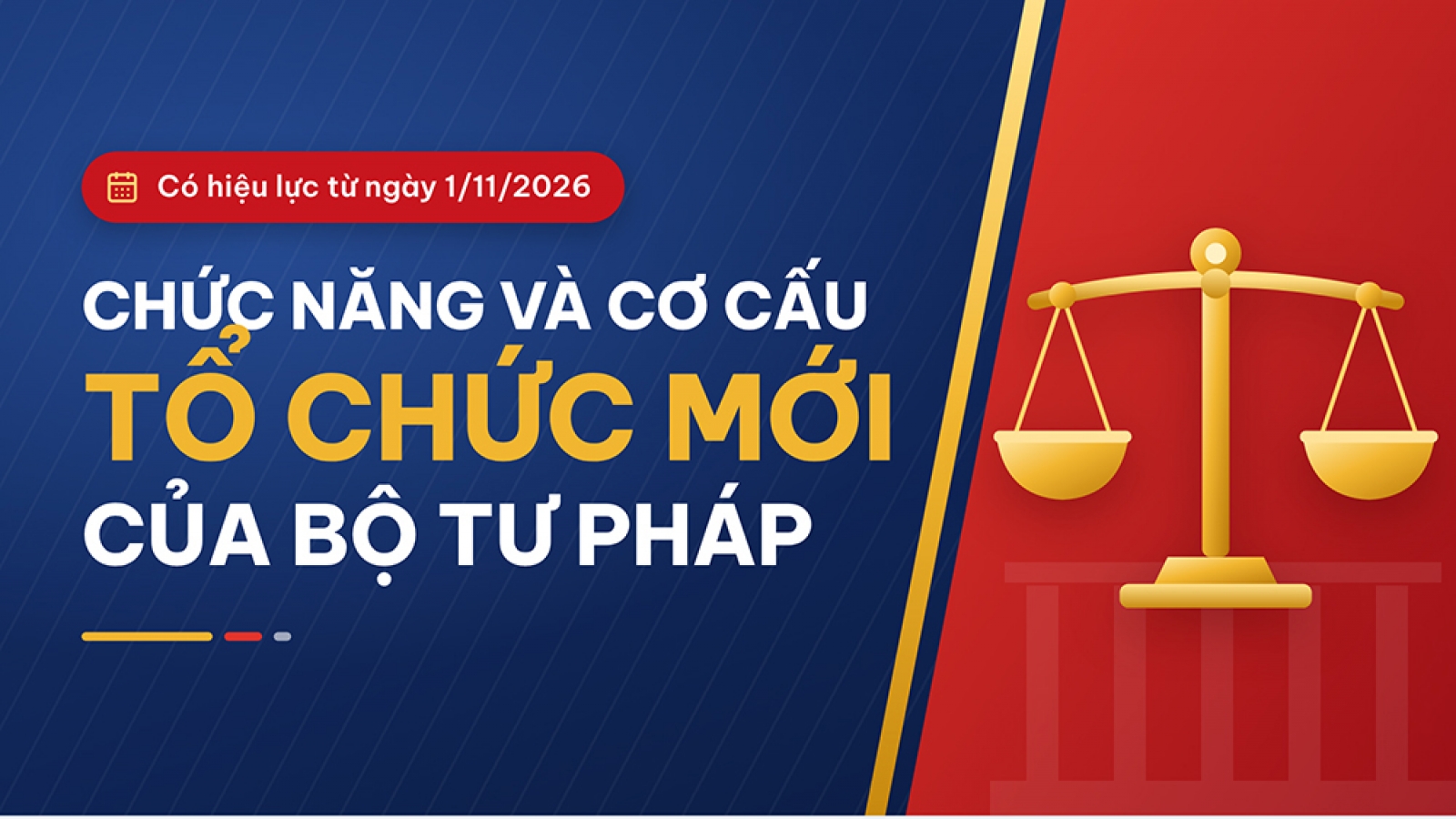 Quy định mới về chức năng và cơ cấu tổ chức mới của Bộ Tư pháp từ ngày 1/11