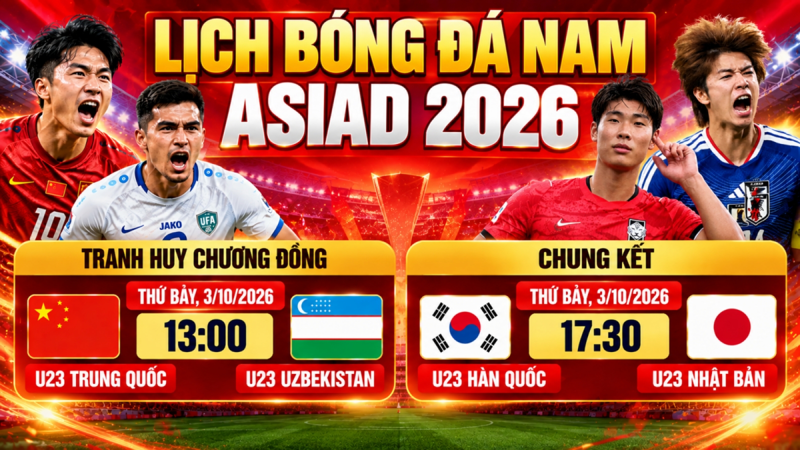 Lịch thi đấu chung kết bóng đá ASIAD 2026: U23 Nhật Bản gặp U23 Hàn Quốc