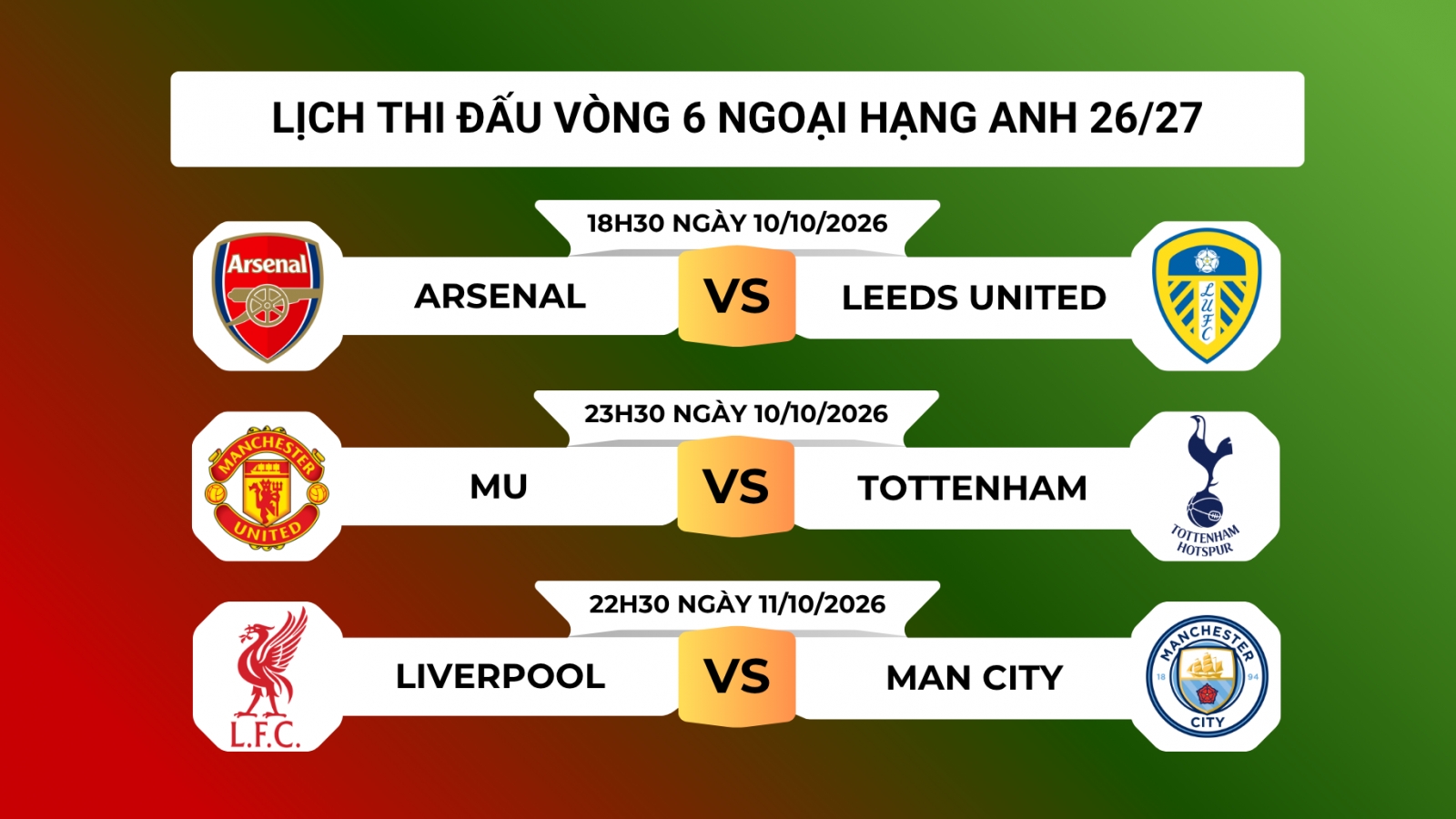 Lịch thi đấu vòng 6 Ngoại hạng Anh 2026/27: Liverpool đại chiến Man City