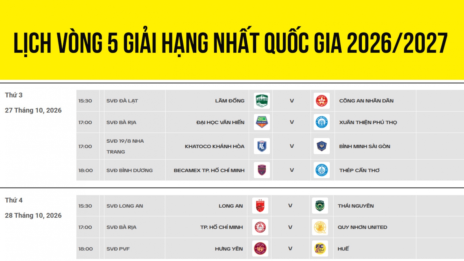 Lịch thi đấu vòng 5 giải hạng Nhất Quốc gia 2026/2027