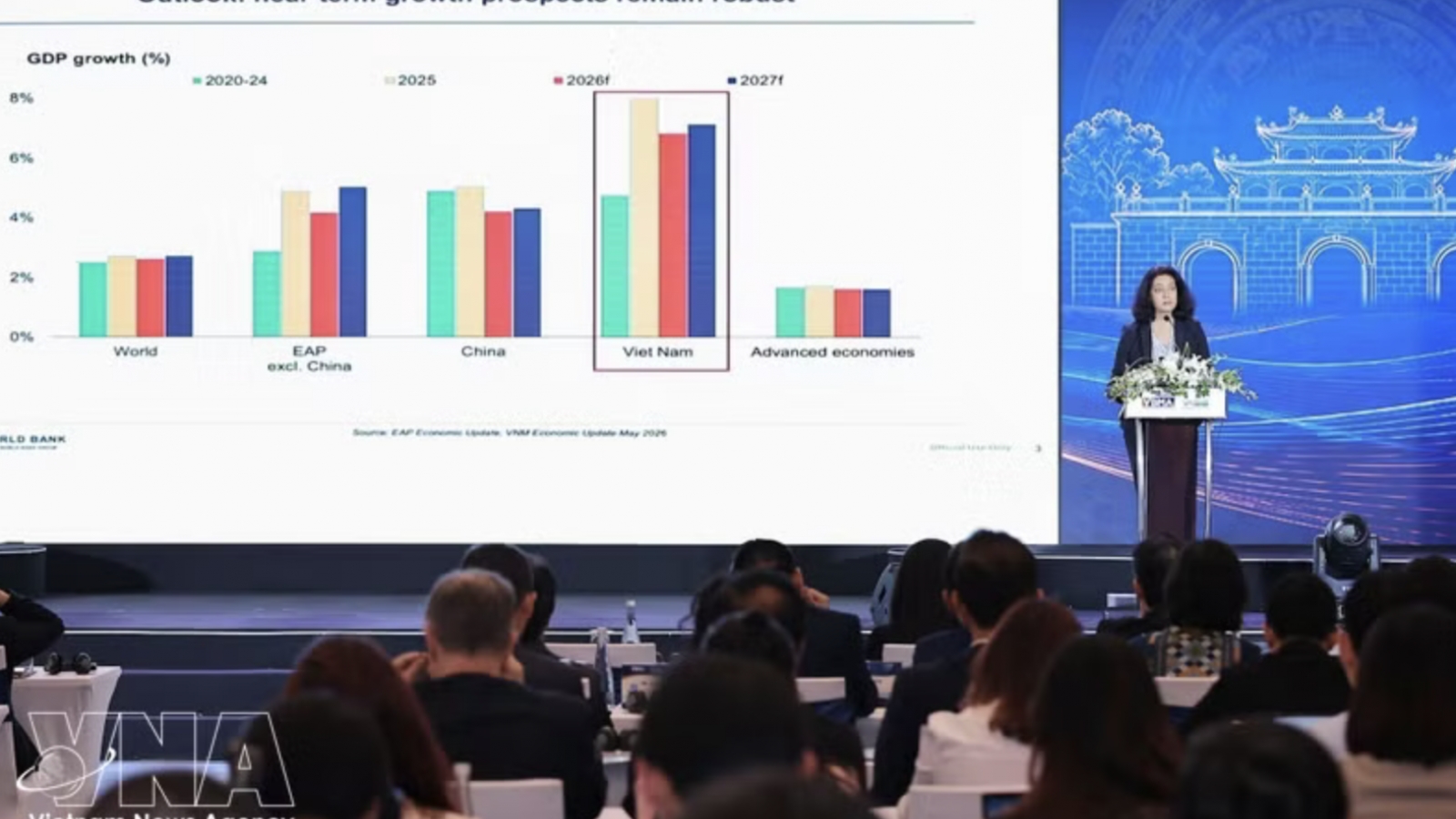 Vietnam develops capital market to support double-digit growth