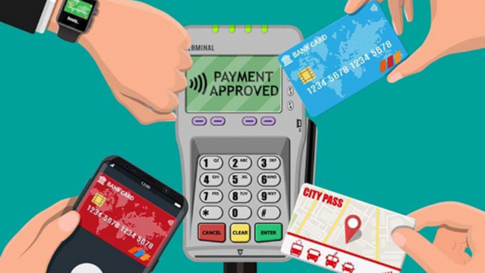 Những trường hợp bị cấm, phong tỏa tài khoản khi thanh toán không dùng tiền mặt