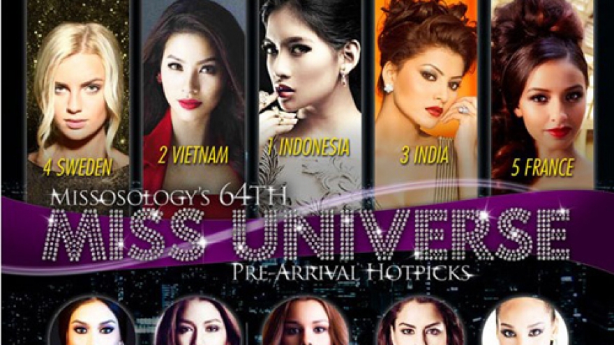 Miss Universe 2015 pageant update