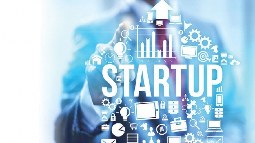 Large enterprises - key role for startup businesses