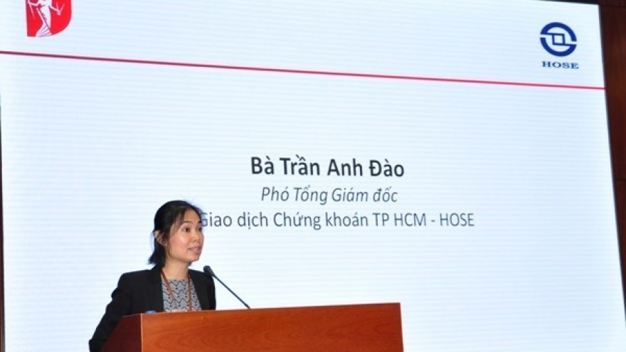Vietnam to apply international financial reporting standards
