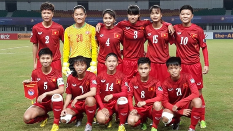Vietnam, Thailand at bottom of AFC U19 list