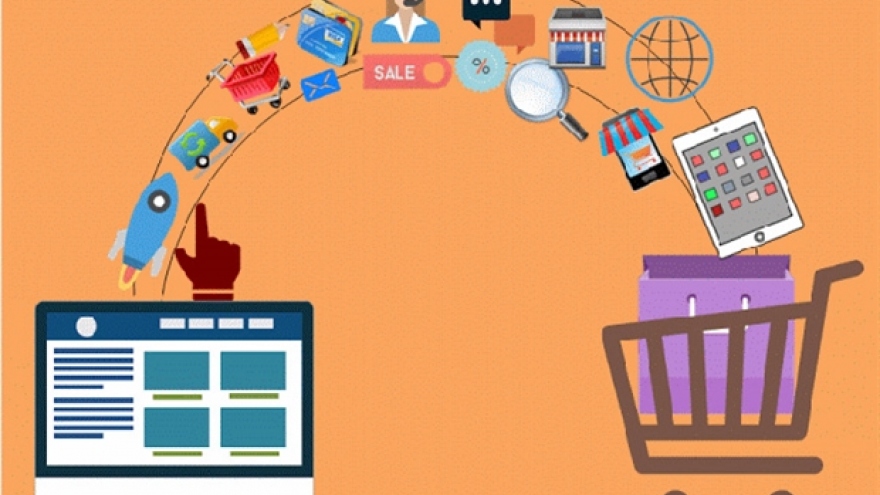 Ecommerce on the rise as customers go mobile