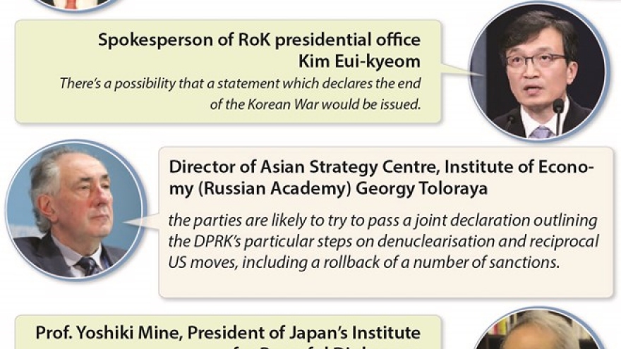Politicians, scholars optimistic about DPRK - USA summit