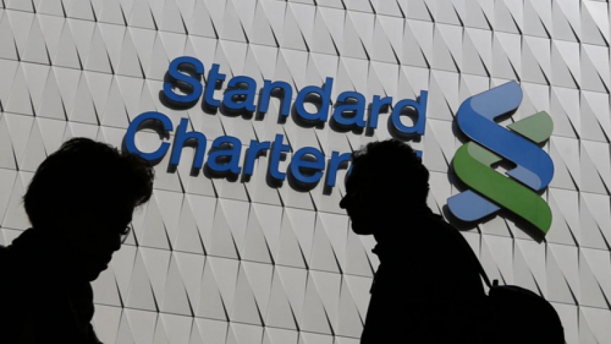 How are alliances in the banking sector performing?