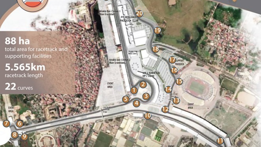 Work begins on F1 race track in Hanoi