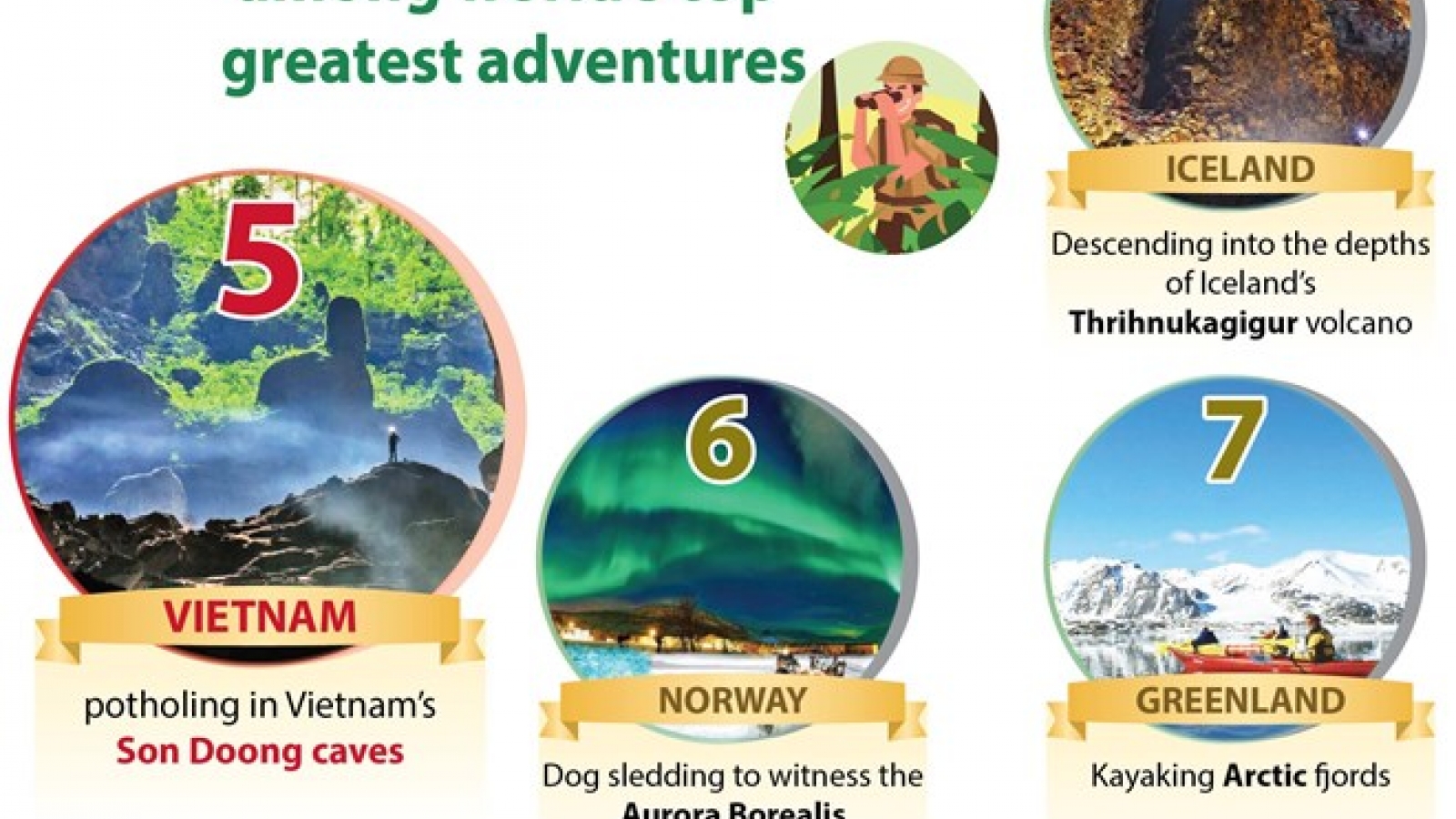 Son Doong cave among world’s top greatest adventures