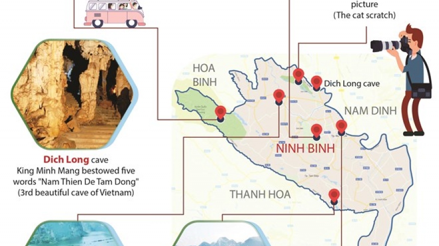 Ninh Binh the land of mesmerizing landscapes