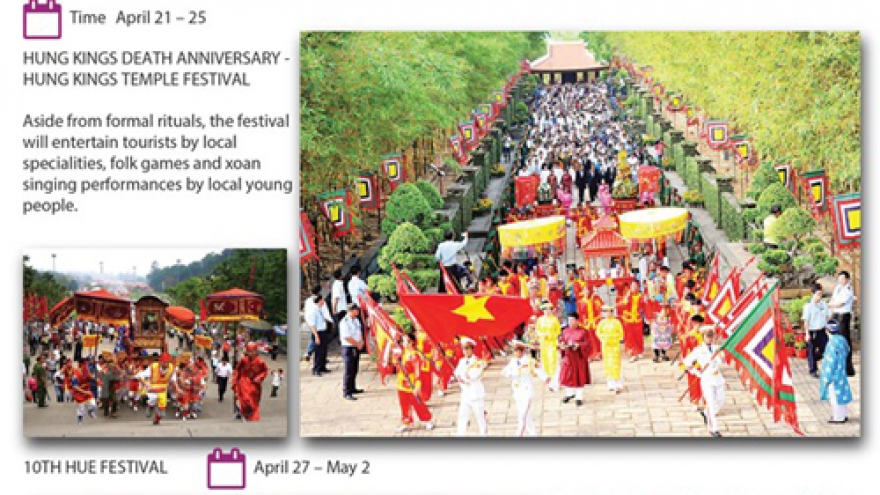 Five major cultural – tourism events in April