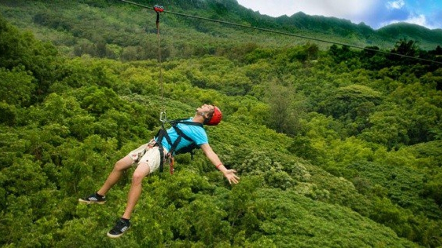 Top 8 adventure travel experiences for 2017