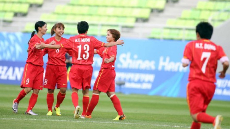 National women’s team remains 34th in FIFA rankings