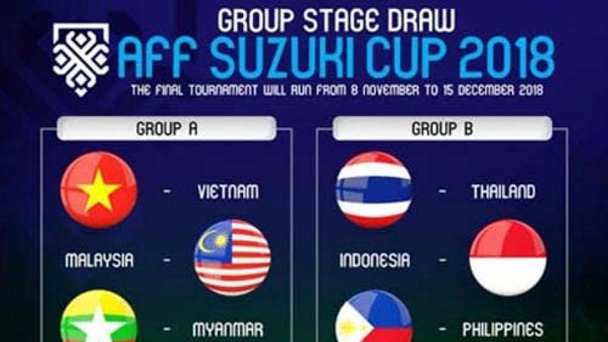VOV to live broadcast all matches of AFF Suzuki Cup 2018