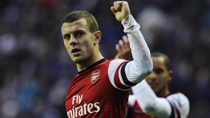Arsenal‘s line-up for friendly match in Vietnam